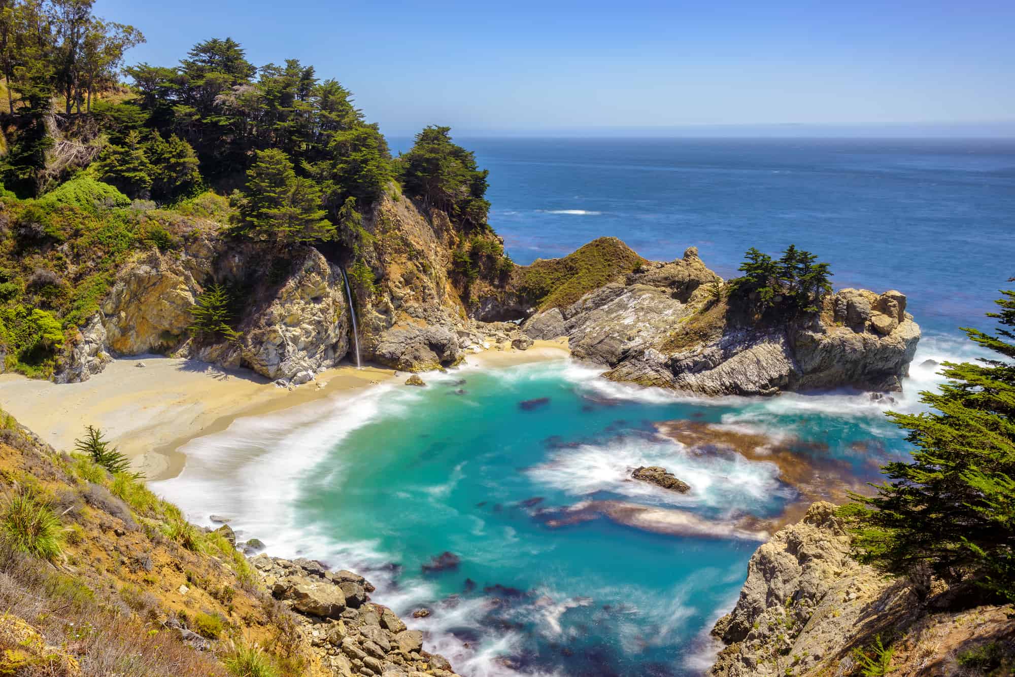 things to do in big sur 